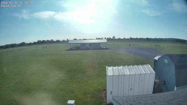 Parking Camera