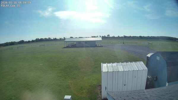 Parking Camera