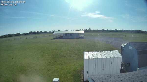 Parking Camera