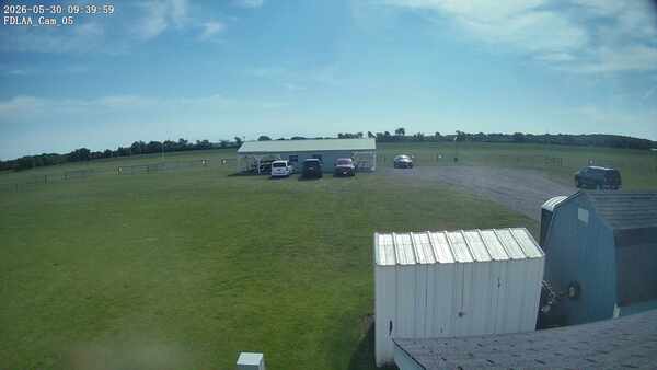 Parking Camera
