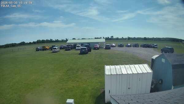 Parking Camera