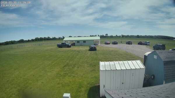 Parking Camera