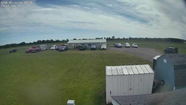 Parking Camera