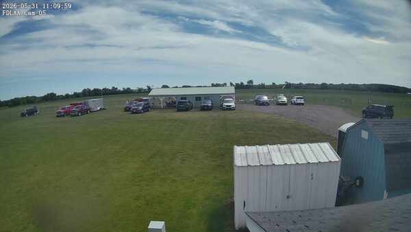 Parking Camera