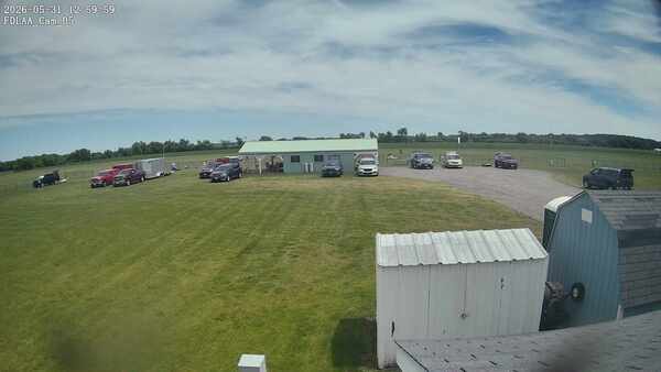 Parking Camera