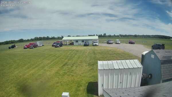 Parking Camera