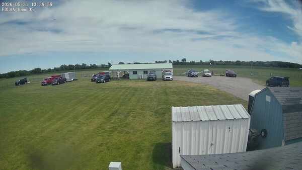 Parking Camera