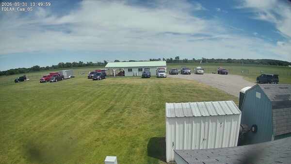 Parking Camera