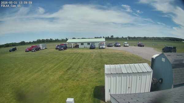 Parking Camera