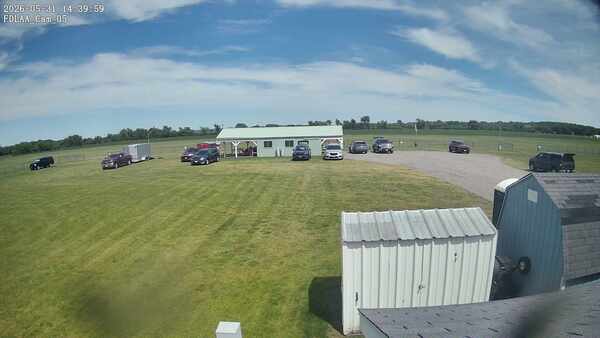 Parking Camera