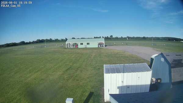Parking Camera