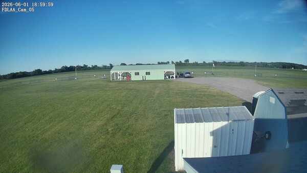 Parking Camera