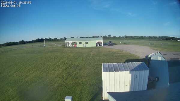 Parking Camera