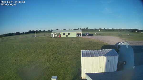 Parking Camera