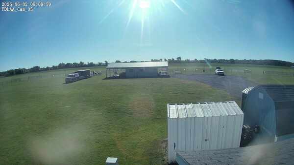 Parking Camera