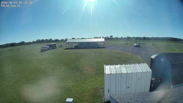 Parking Camera