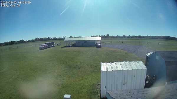Parking Camera