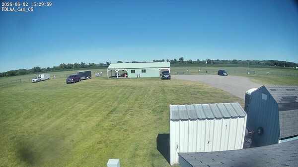 Parking Camera