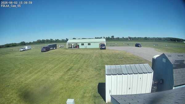 Parking Camera