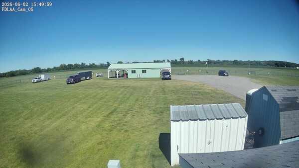 Parking Camera