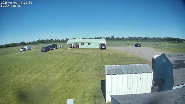 Parking Camera