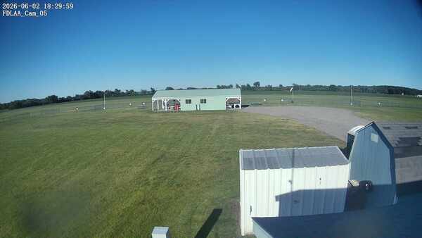 Parking Camera