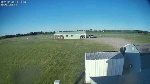 Parking Camera