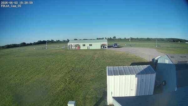 Parking Camera