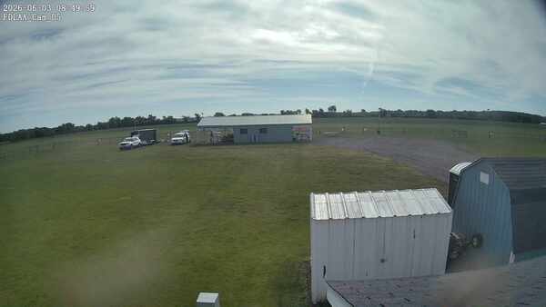 Parking Camera