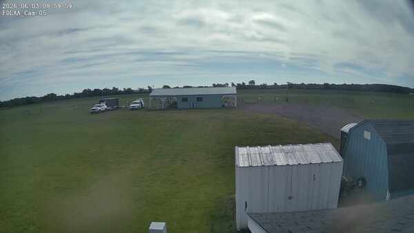 Parking Camera