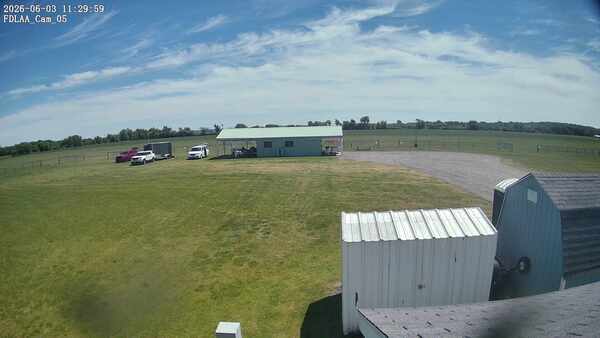 Parking Camera