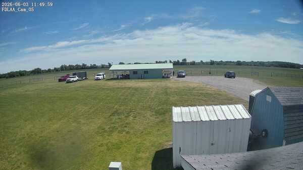 Parking Camera