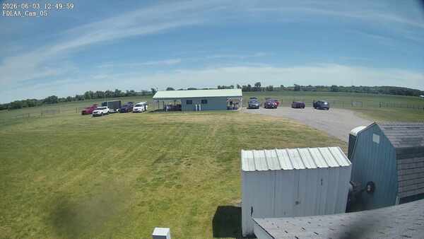 Parking Camera
