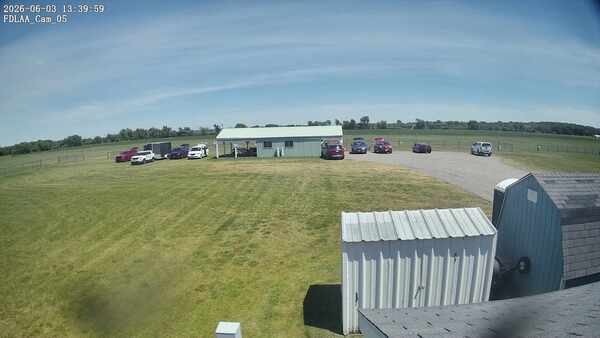 Parking Camera