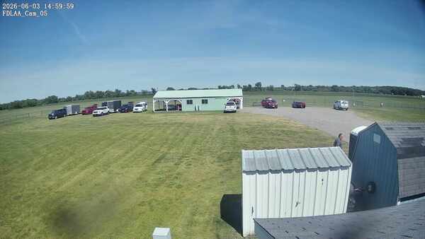 Parking Camera