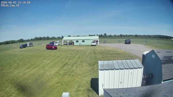 Parking Camera