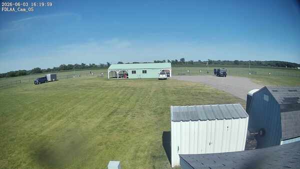 Parking Camera