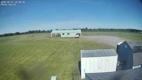 Parking Camera