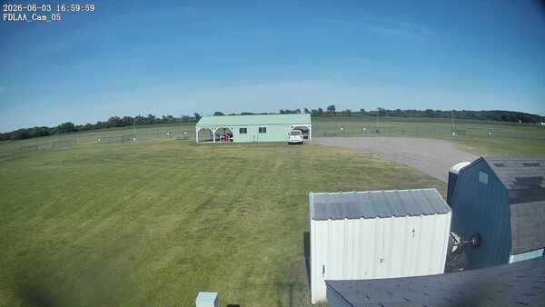 Parking Camera