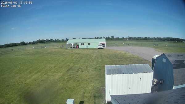 Parking Camera