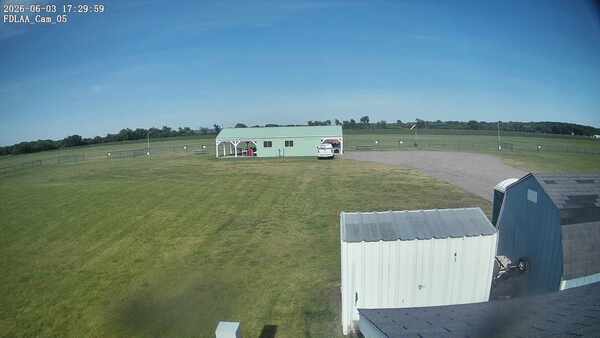 Parking Camera