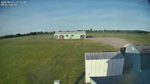 Parking Camera