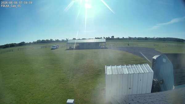 Parking Camera