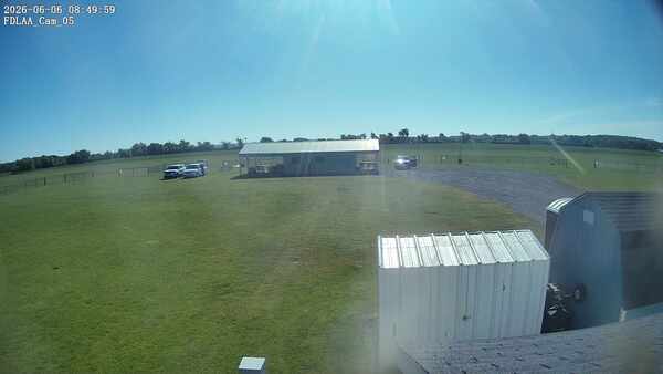 Parking Camera