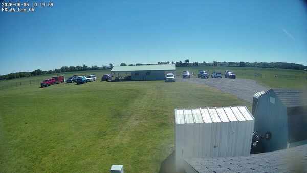 Parking Camera