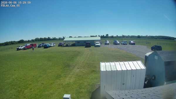 Parking Camera