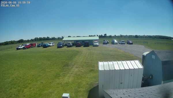 Parking Camera