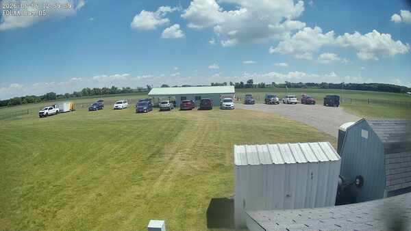 Parking Camera
