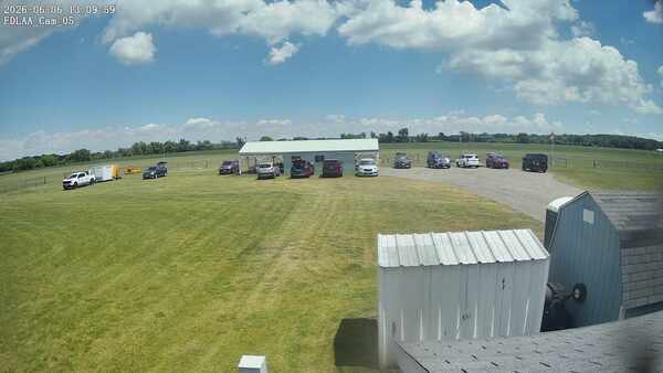 Parking Camera