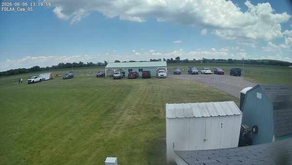 Parking Camera
